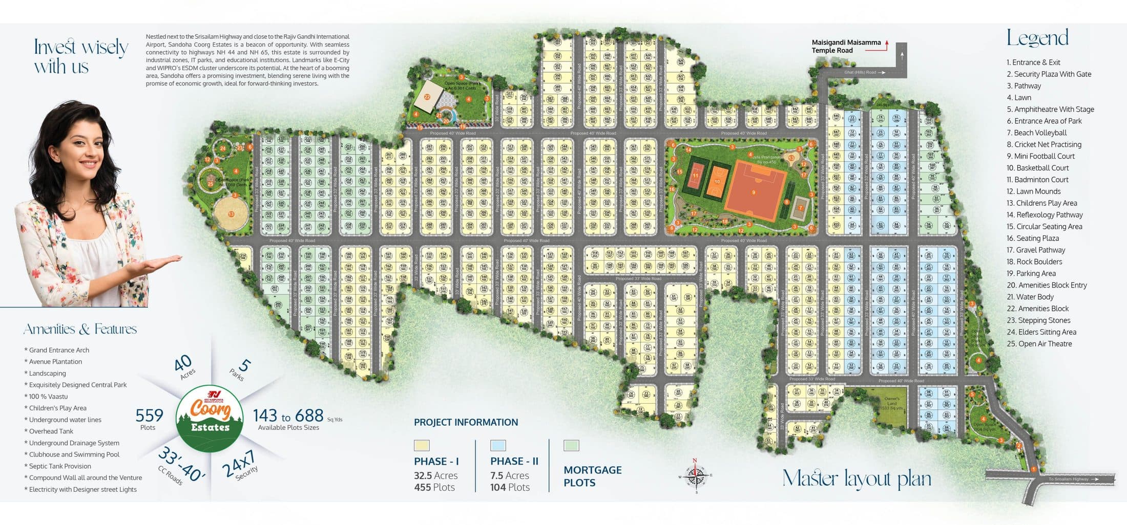 Coorg Estates master layout plan